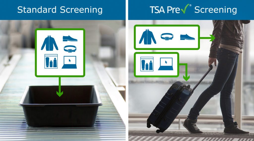 Airport Security